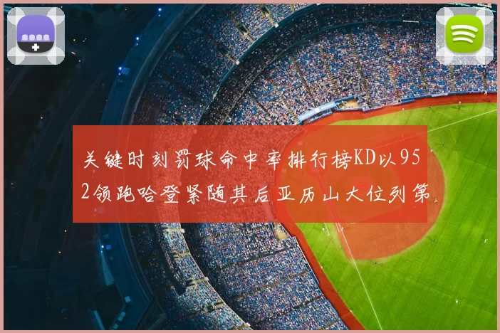 关键时刻罚球命中率排行榜KD以952领跑哈登紧随其后亚历山大位列第六