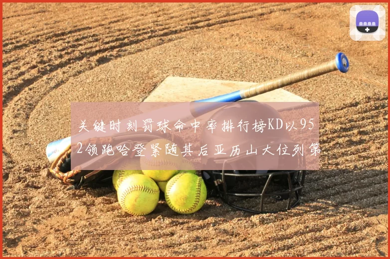 关键时刻罚球命中率排行榜KD以952领跑哈登紧随其后亚历山大位列第六